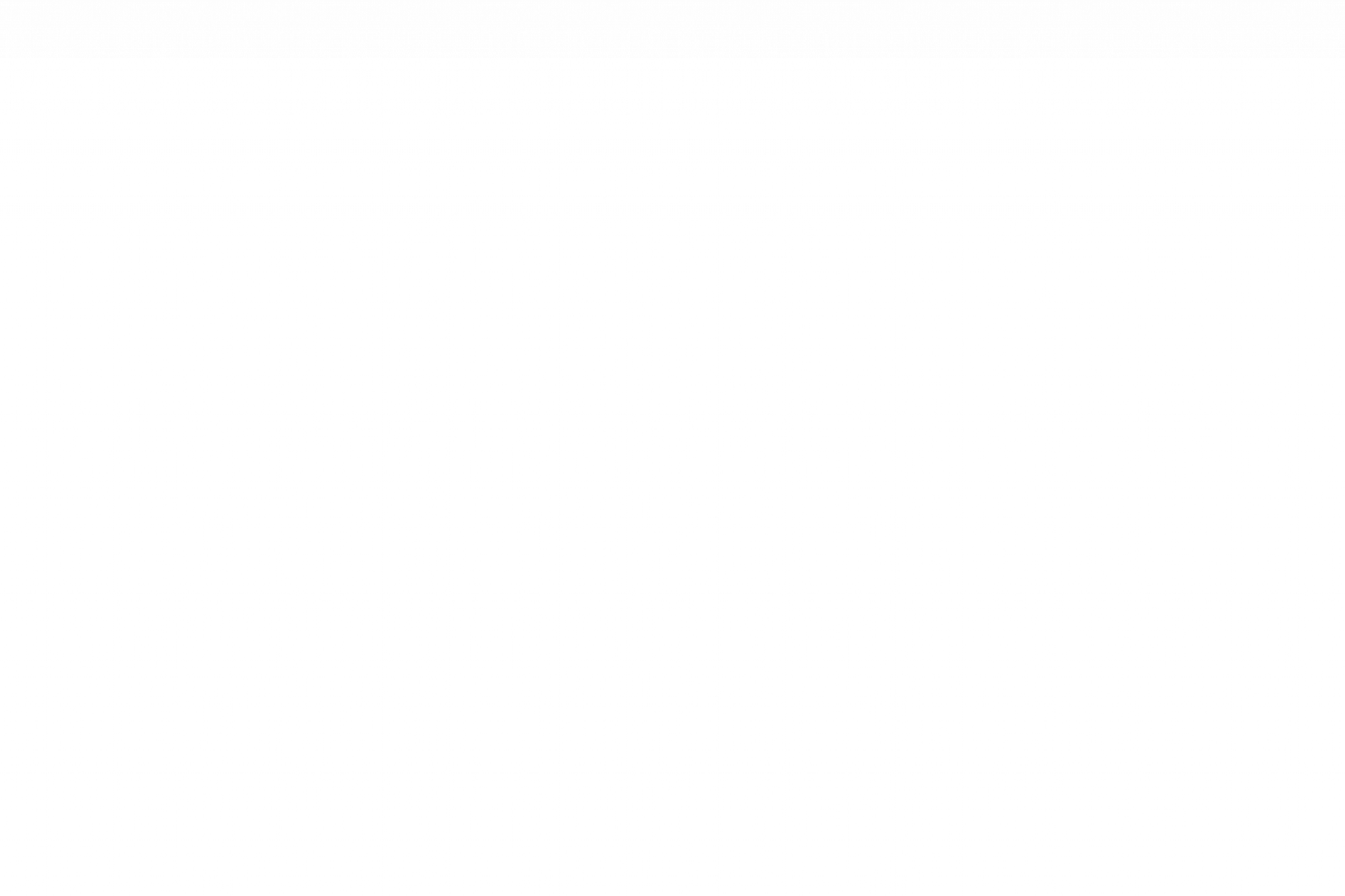 RMPAC